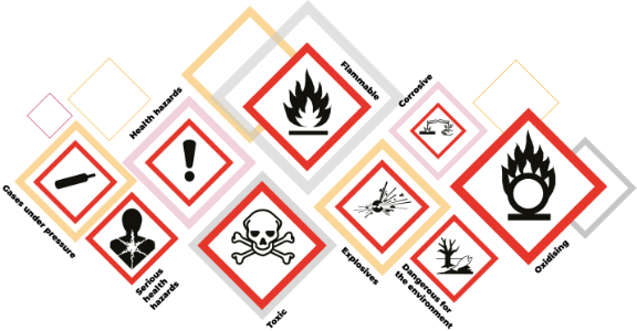 Health & Safety - COSHH Safety Sheets Library